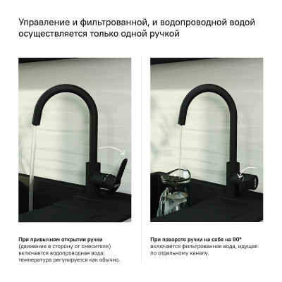 Кухонный смеситель Iddis Cuba CUBBLFJi05 черный матовый