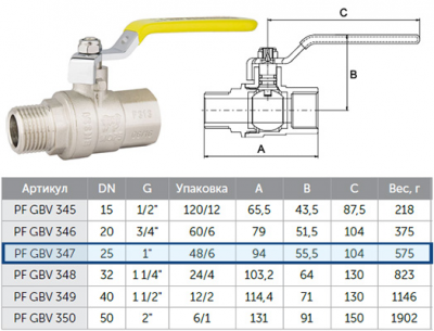 Кран шаровой 1" (г-ш) ProFactor PF gbv 347 для газа, рычаг