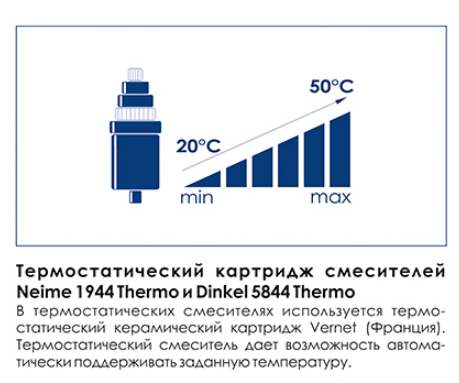 WasserKRAFT Neime 1944 Thermo термостат для ванны и душа, хром