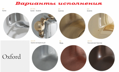 MIGLIORE Oxford 19091 смеситель для душевой колонны с термостатом, бронза