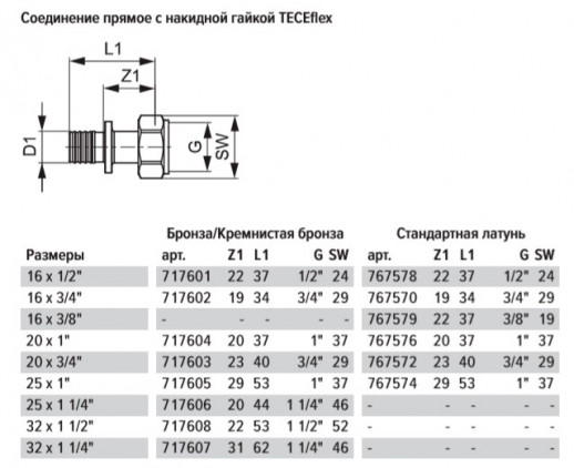 Соединение прямое с накидной гайкой TECEflex 20 х 1", латунь (767576)