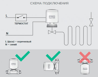 Привод ProFactor PF TA 636 термоэлектрический нормально закрытый, диагностируемый