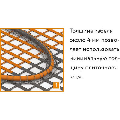 Теплый пол Теплолюкс ProfiMat 360 Вт - 2,0 кв.м 100035700200 без терморегулятора