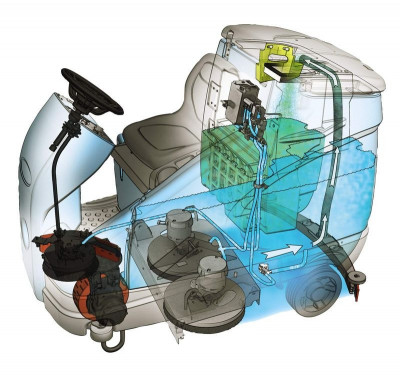 Tennant Т16 90C аккумуляторные поломоечные машины