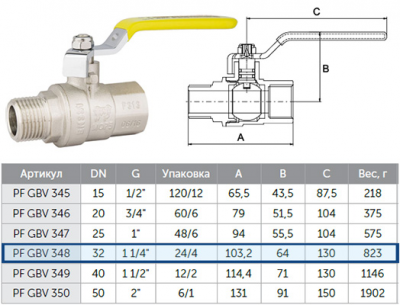 Кран шаровой 1.1/4" (г-ш) ProFactor PF gbv 348 для газа, рычаг