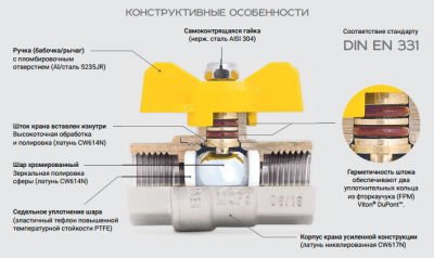 Кран шаровой 1.1/4" (г-ш) ProFactor PF gbv 348 для газа, рычаг