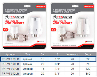 Комплект ProFactor PF RVT 989UR ½" термостатического оборудования для прямого подключения радиатора