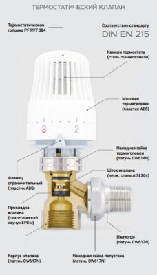 Вентиль радиаторный термостатический ProFactor PF rvt 381 UR 3/4" (прямой) с уплотнителем