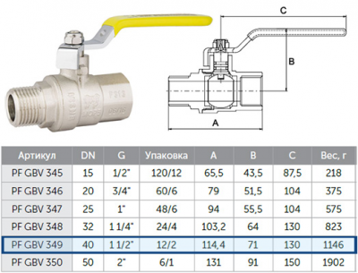 Кран шаровой 1.5" (г-ш) ProFactor PF gbv 349 для газа, рычаг