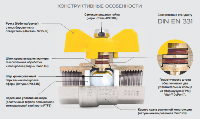 Кран шаровой 1.5" (г-ш) ProFactor PF gbv 349 для газа, рычаг