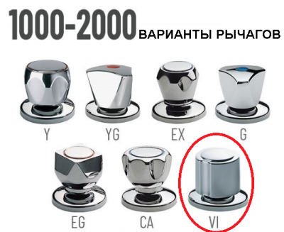 Смеситель для ванны Remer 1000 RR 04 ex VICTORIA, хром