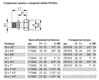 Соединение прямое с накидной гайкой TECEflex 25 х 1", бронза (717605)