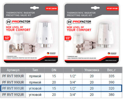 Комплект ProFactor PF RVT 991UR ½" термостатического оборудования для углового подключения радиатора