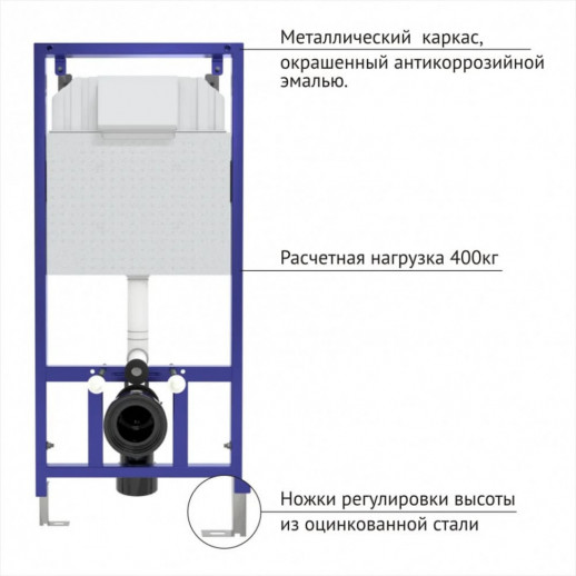 Комплект BERGES: инсталляция NOVUM, кнопка S3, унитаз OKUS, сидение дюропласт Toma Slim SO