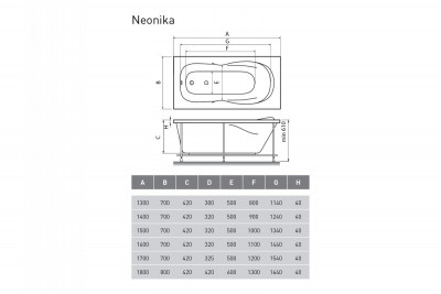 Ванна акриловая Relisan NEONIKA Гл000000977 160x70 прямоугольная 170 л