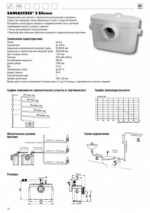 Насос-измельчитель SFA SANIACCESS 2, 220 В, 400Вт, Тмакс. +50°C (унитаз, умывальник)