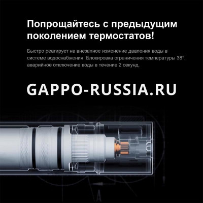 Душевая стойка с термостатом Gappo белый/хром (G2491-8)
