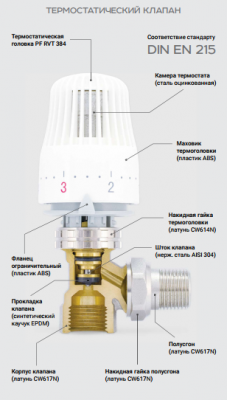 Вентиль радиаторный термостатический ProFactor PF rvt 382 1/2" (угловой)
