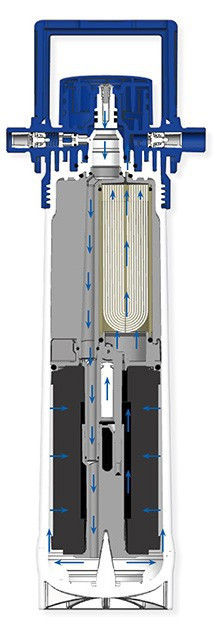 Сменный фильтр для водных систем GROHE Blue с активированным углем для мягкой воды (3000 литров) new (40547001)