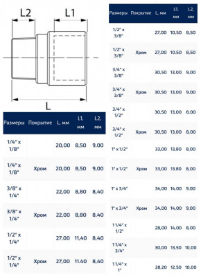 Редукционная вставка 3/4"x1/2", латунь хромированная CONEX BANNINGER серия 8000 (8243006004C00)