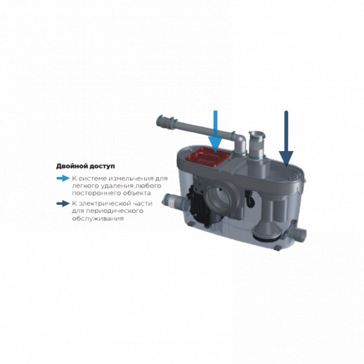 Канализационная установка-измельчитель SFA SANIACCESS 3, 220 В, 400Вт, Тмакс. +50°C (унитаз, умывальник, душ, биде) 