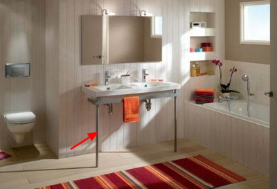 JACOB DELAFON Odeon Up E4724-39R регулируемые ножки для раковины, хром