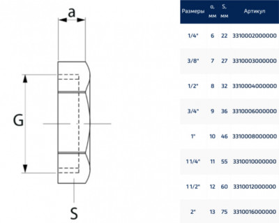 Гайка 3/4", бронза CONEX BANNINGER серия 3000 (3310006000000)