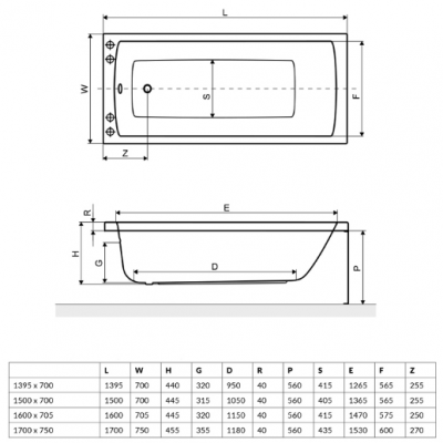 Excellent AQUARIA ванна акриловая 170х75 см, белая
