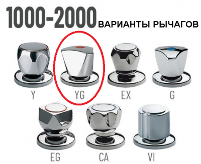 Смеситель для ванны Remer 1000 RR 04ex YG ceramic, хром