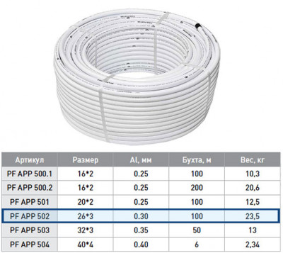 Труба ProFactor PF APP 502 металлопластиковая Ø26mm L=100m