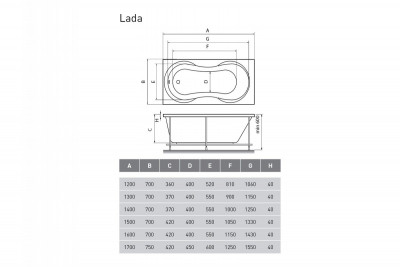 Ванна акриловая Relisan LADA Гл000000539 120x70 прямоугольная 120 л