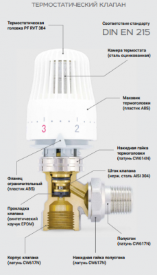 Вентиль радиаторный термостатический ProFactor PF rvt 383 3/4" (угловой)