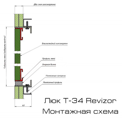 Люк настенный Revizor Т-34 50x60