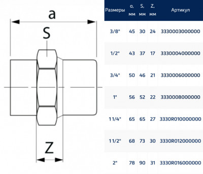 Разъемное соединение с прокладкой, резьба внутренняя/внутренняя 1/2"x1/2", бронза CONEX BANNINGER серия 3000 (3330004000000)