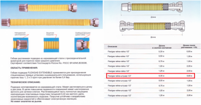 Подводка Flexitub Extensible для газа, сильфонная  1/2 " 30-60см (г-г)