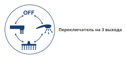 WasserKRAFT Dinkel 5844 Thermo термостат для ванны и душа, хром