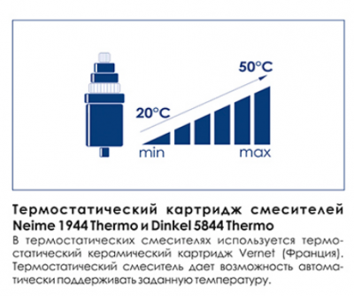WasserKRAFT Dinkel 5844 Thermo термостат для ванны и душа, хром