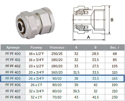 Муфта ProFactor PF 405 обжимная 26x 3/4 "г