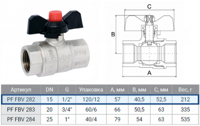 Кран шаровый 1/2" ггб ProFactor STRONG PF FBV 282