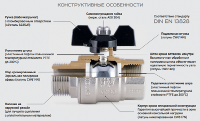 Кран шаровый 1/2" ггб ProFactor STRONG PF FBV 282
