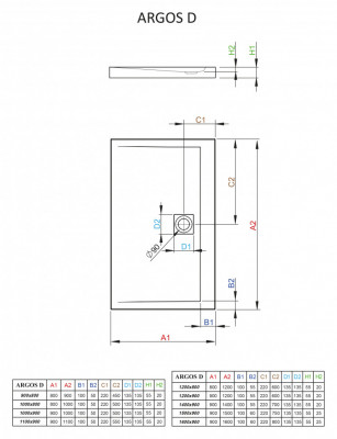 Душевой поддон Radaway Argos D 90x120x6 белый прямоугольный