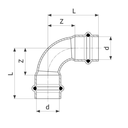 Viega Отвод 90° Profipress G