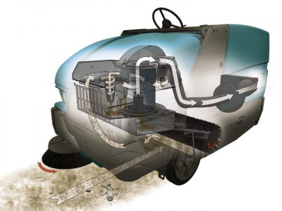 Подметальная машина Tennant S20 Diesel