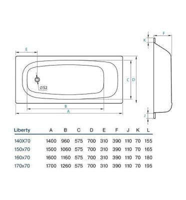 Ванна стальная Koller Pool Liberty 150x70 B50C2200E прямоугольная