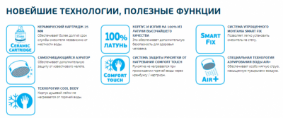 Смеситель для ванны с душем VIDIMA Орион B4225AA/BA005AA