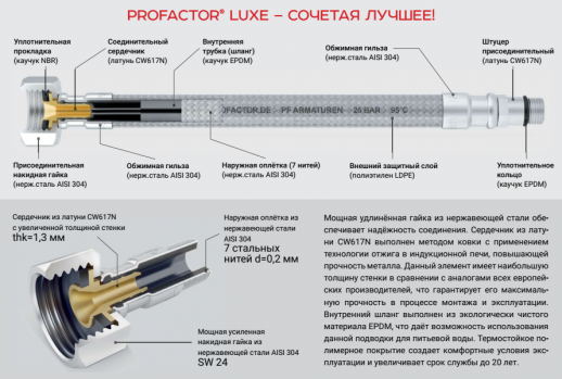 Подводка для воды ProFactor PF Lux 1/2 523.80 (г-г) в термопластике