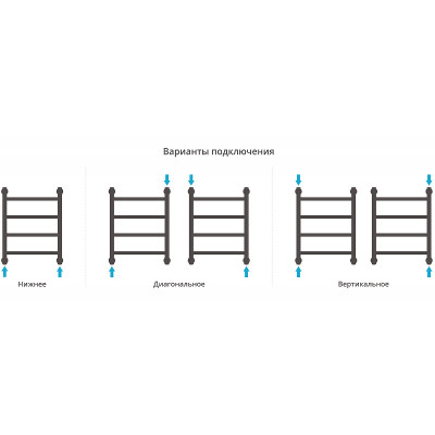 Полотенцесушитель водяной Сунержа Галант+ 500х400 00-0200-5040 хром лесенка