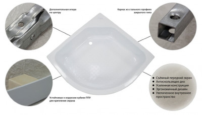 Поддон душевой 100х100 см средний Тритон (ПД7), сектор