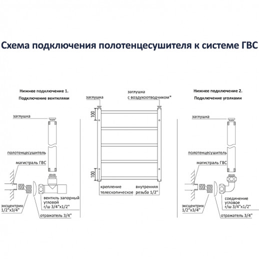 Полотенцесушитель водяной Aquatek Оберон П10 500x800 AQ RO1080BL черный муар лесенка