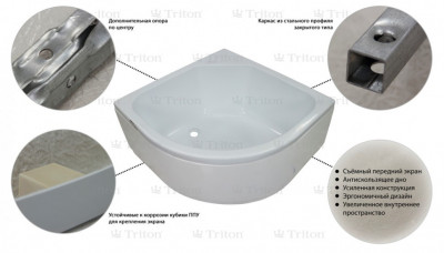 Поддон душевой 90х90 см глубокий Тритон (ПД5), сектор